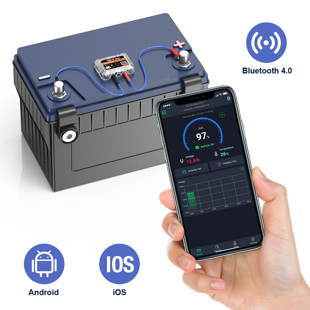 BM200 12V Battery Monitor Wireless Bluetooth